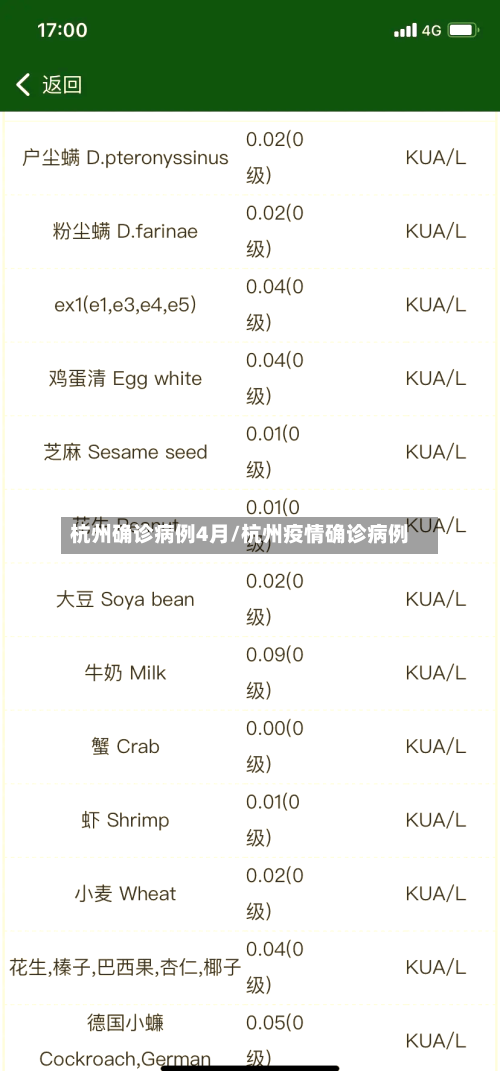 杭州确诊病例4月/杭州疫情确诊病例