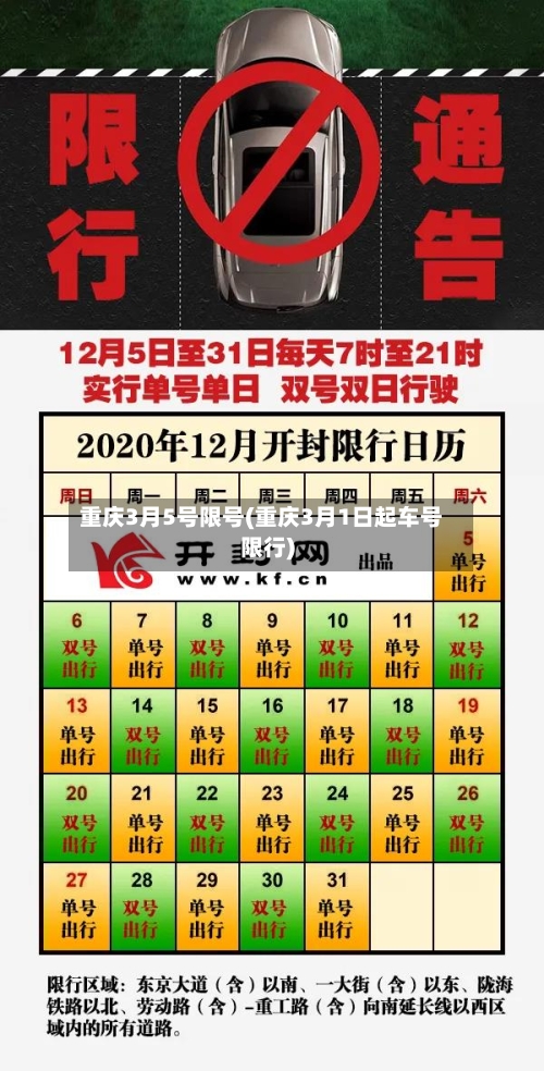 重庆3月5号限号(重庆3月1日起车号限行)