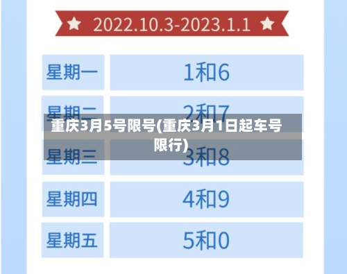 重庆3月5号限号(重庆3月1日起车号限行)-第3张图片