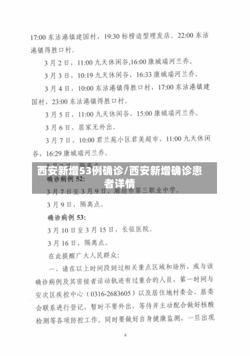西安新增53例确诊/西安新增确诊患者详情-第2张图片