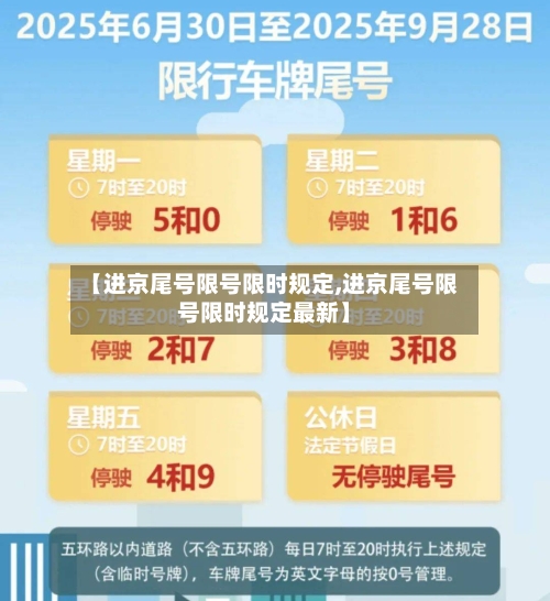 【进京尾号限号限时规定,进京尾号限号限时规定最新】
