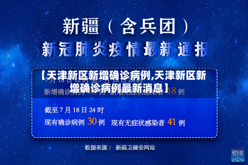 【天津新区新增确诊病例,天津新区新增确诊病例最新消息】