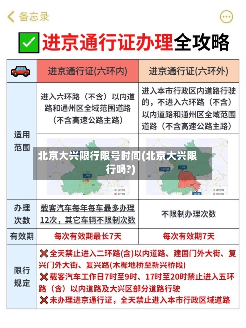 北京大兴限行限号时间(北京大兴限行吗?)