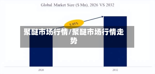 聚醚市场行情/聚醚市场行情走势-第2张图片