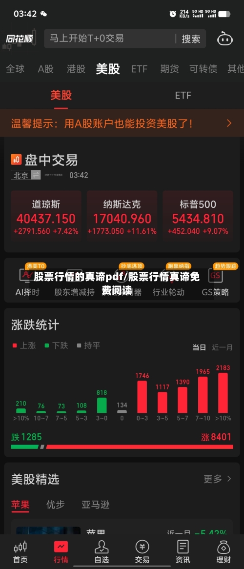 股票行情的真谛pdf/股票行情真谛免费阅读-第3张图片