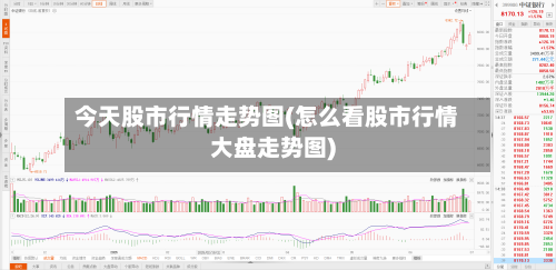 今天股市行情走势图(怎么看股市行情大盘走势图)