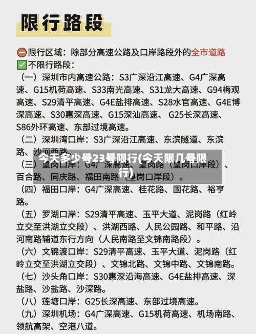 今天多少号23号限行(今天限几号限行)