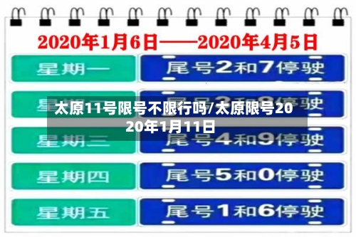 太原11号限号不限行吗/太原限号2020年1月11日-第2张图片