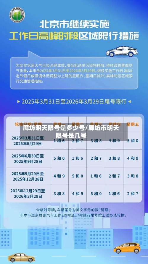 廊坊明天限号是多少号/廊坊市明天限号是几号-第2张图片