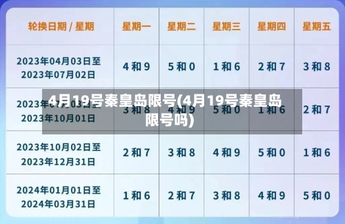 4月19号秦皇岛限号(4月19号秦皇岛限号吗)-第2张图片