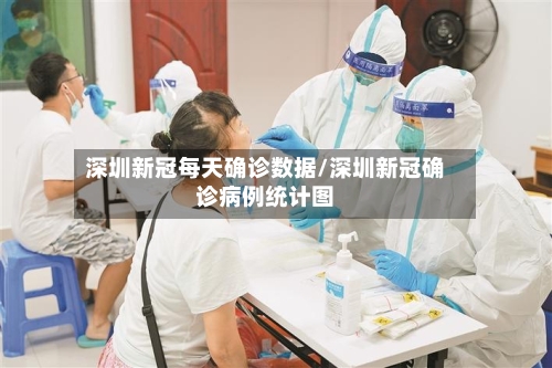 深圳新冠每天确诊数据/深圳新冠确诊病例统计图-第2张图片