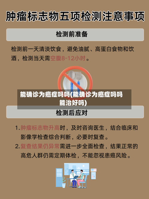 能确诊为癌症吗吗(能确诊为癌症吗吗能治好吗)-第2张图片