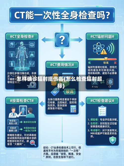 怎样确诊辐射损伤高(怎么检查辐射超标)