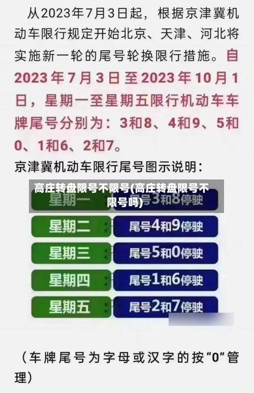 高庄转盘限号不限号(高庄转盘限号不限号吗)-第3张图片