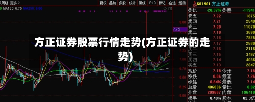 方正证券股票行情走势(方正证券的走势)-第2张图片