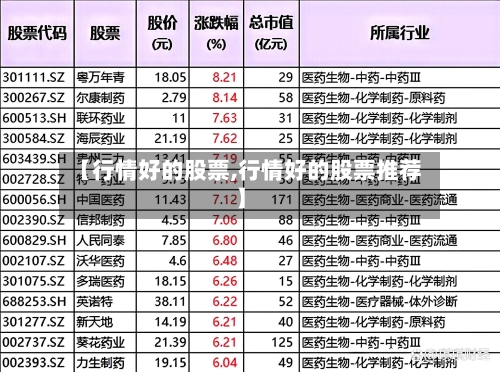 【行情好的股票,行情好的股票推荐】-第2张图片
