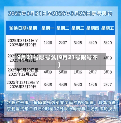 9月21号限号么(9月21号限号不)-第2张图片