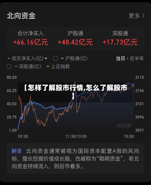 【怎样了解股市行情,怎么了解股市】-第2张图片