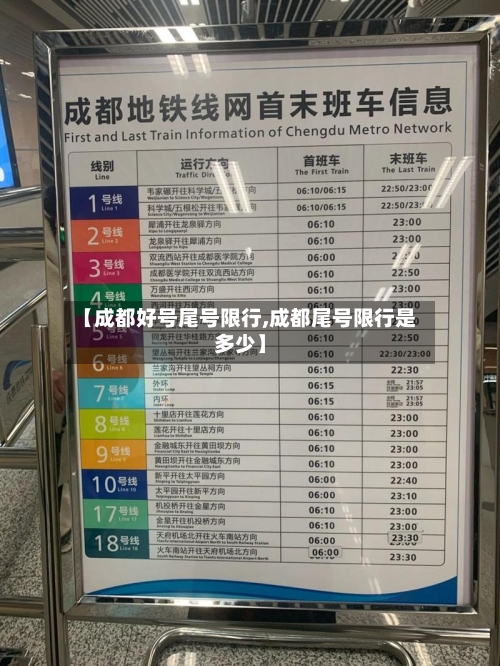 【成都好号尾号限行,成都尾号限行是多少】