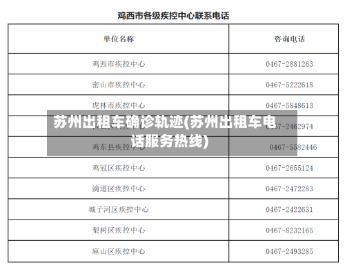 苏州出租车确诊轨迹(苏州出租车电话服务热线)