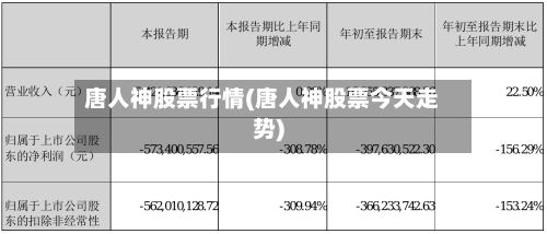 唐人神股票行情(唐人神股票今天走势)-第3张图片