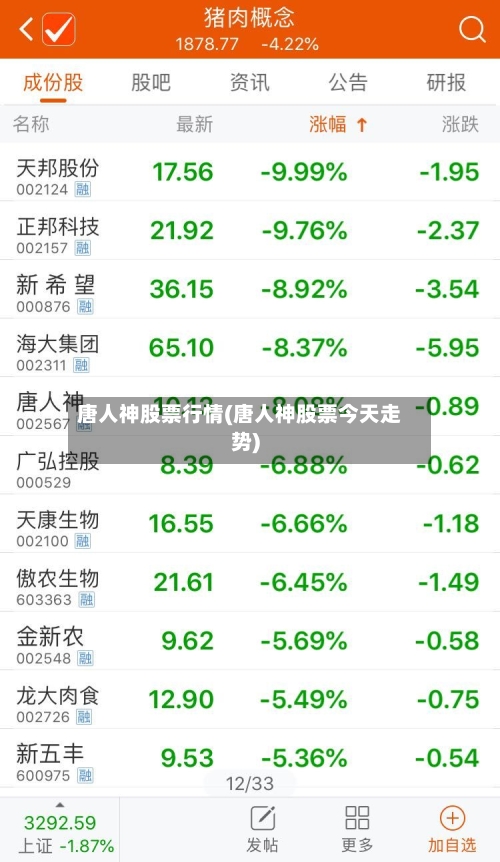唐人神股票行情(唐人神股票今天走势)-第2张图片