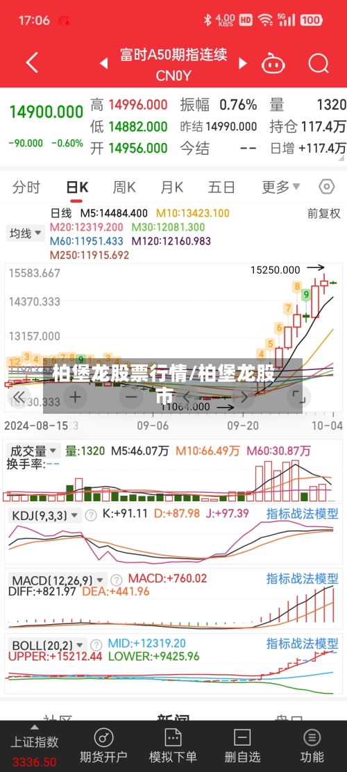 柏堡龙股票行情/柏堡龙股市-第3张图片