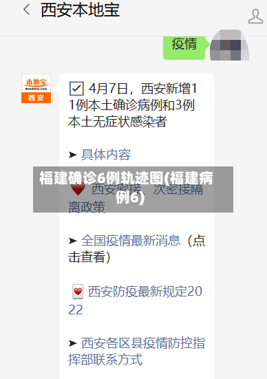 福建确诊6例轨迹图(福建病例6)-第2张图片