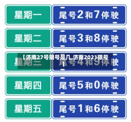【济南27号限号是几,济南2021限号】