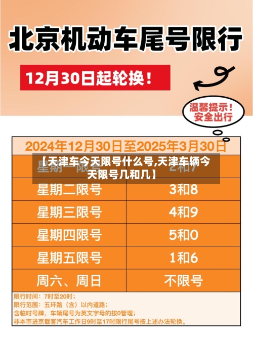 【天津车今天限号什么号,天津车辆今天限号几和几】-第2张图片