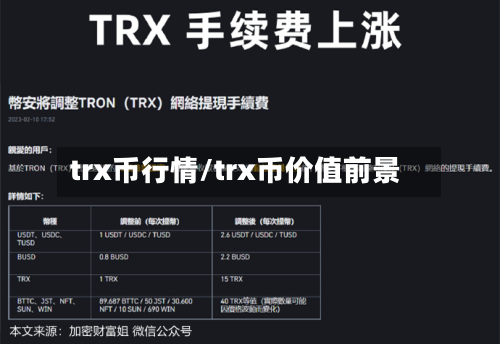 trx币行情/trx币价值前景-第2张图片
