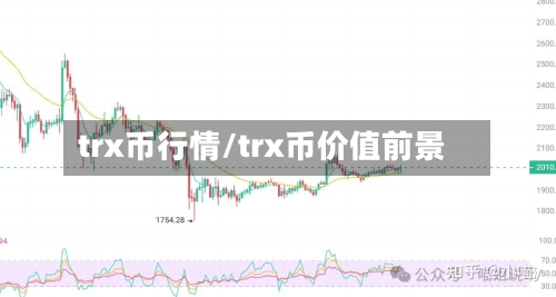 trx币行情/trx币价值前景