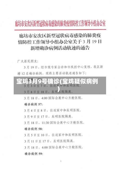 宝鸡3月9号确诊(宝鸡疑似病例)-第2张图片