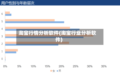 淘宝行情分析软件(淘宝行业分析软件)-第2张图片