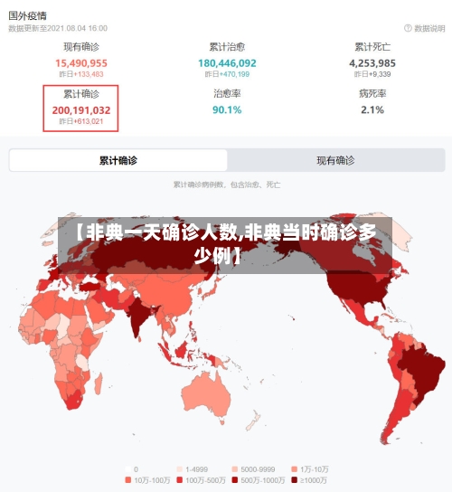 【非典一天确诊人数,非典当时确诊多少例】