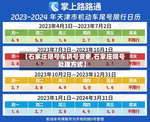 【石家庄限号车辆号变更,石家庄限号处理方式】-第2张图片