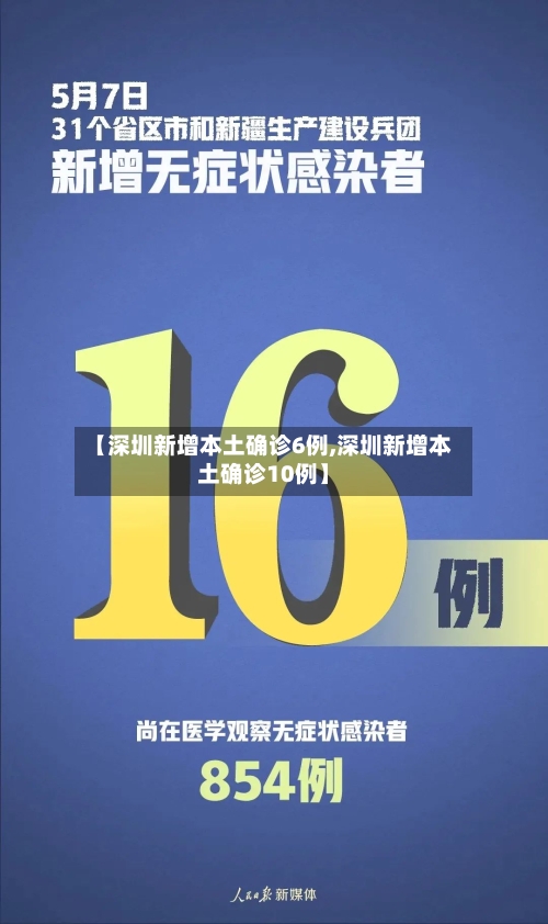 【深圳新增本土确诊6例,深圳新增本土确诊10例】-第2张图片