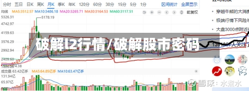 破解l2行情/破解股市密码
