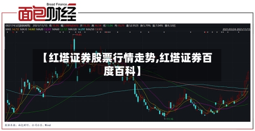 【红塔证券股票行情走势,红塔证券百度百科】-第2张图片
