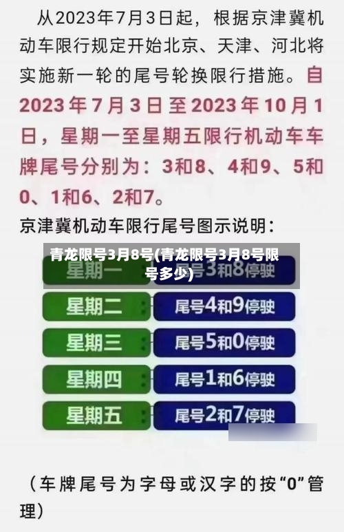 青龙限号3月8号(青龙限号3月8号限号多少)
