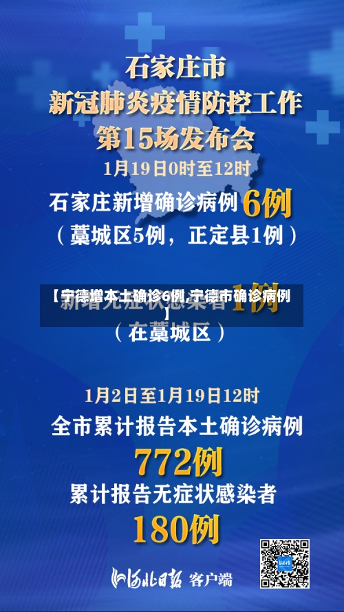 【宁德增本土确诊6例,宁德市确诊病例】