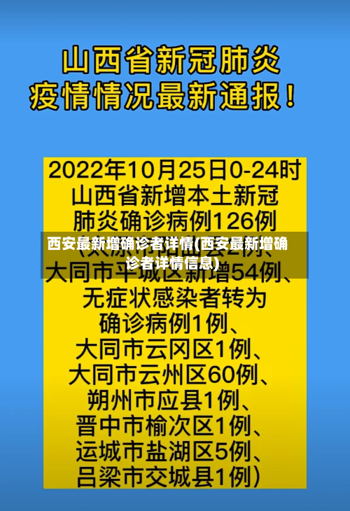 西安最新增确诊者详情(西安最新增确诊者详情信息)