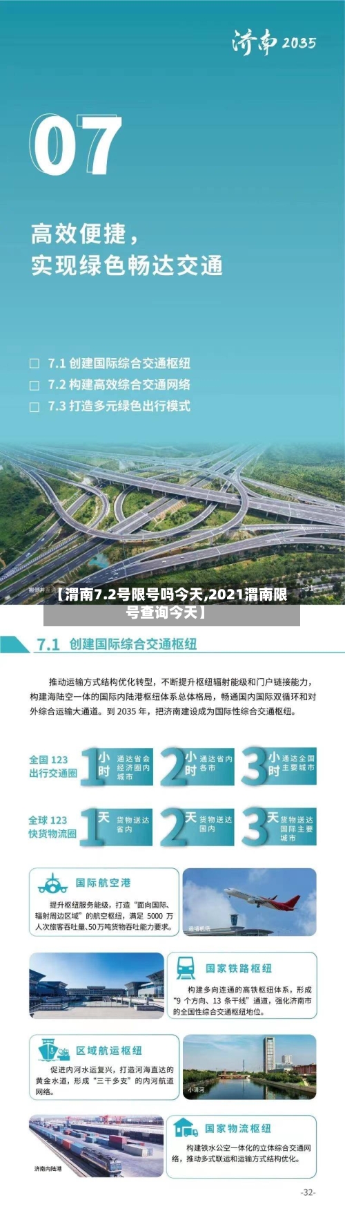 【渭南7.2号限号吗今天,2021渭南限号查询今天】-第2张图片
