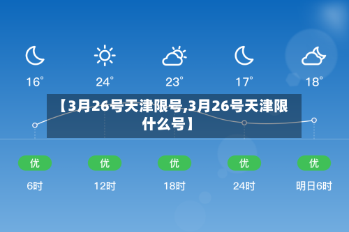 【3月26号天津限号,3月26号天津限什么号】-第3张图片