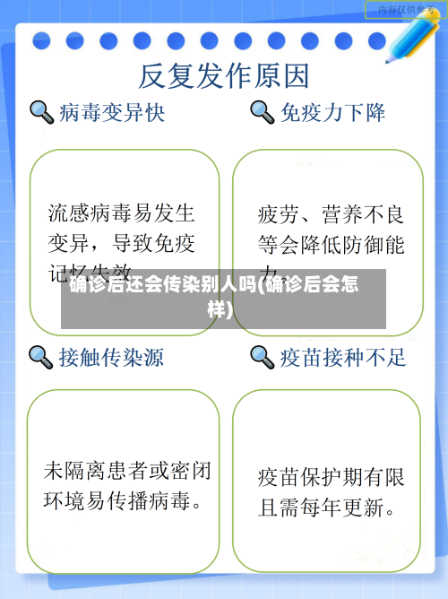 确诊后还会传染别人吗(确诊后会怎样)-第2张图片
