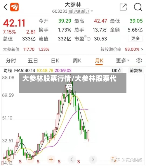 大参林股票行情/大参林股票代码-第3张图片