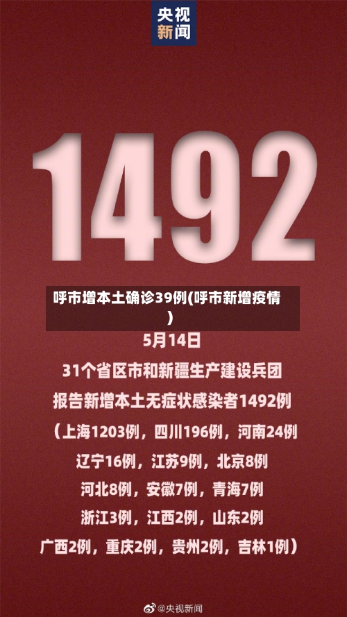 呼市增本土确诊39例(呼市新增疫情)-第2张图片