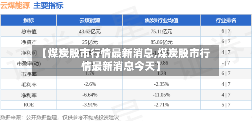 【煤炭股市行情最新消息,煤炭股市行情最新消息今天】