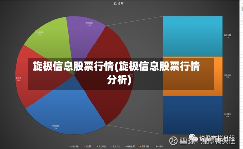 旋极信息股票行情(旋极信息股票行情分析)-第3张图片