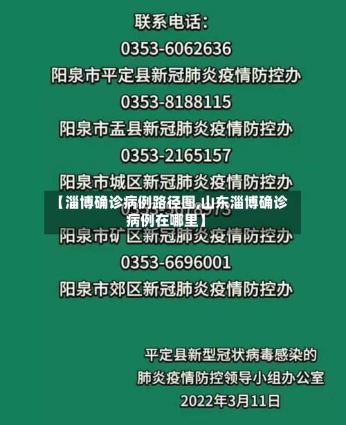 【淄博确诊病例路径图,山东淄博确诊病例在哪里】